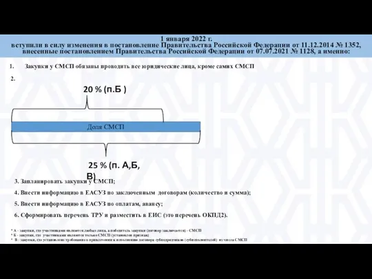 1 января 2022 г. вступили в силу изменения в постановление Правительства