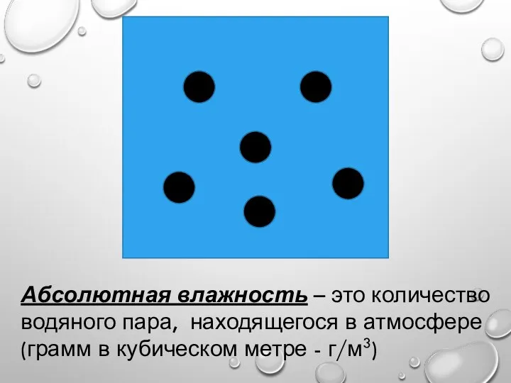 Абсолютная влажность – это количество водяного пара, находящегося в атмосфере (грамм в кубическом метре - г/м3)