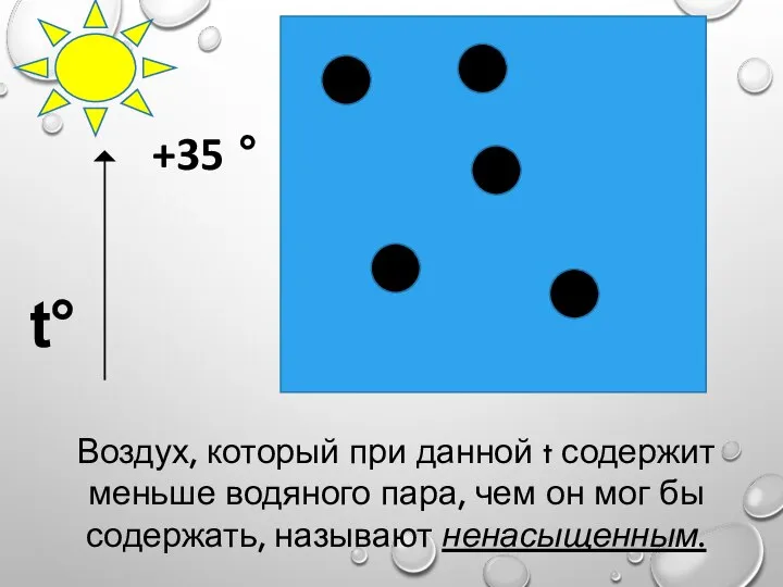 Воздух, который при данной t содержит меньше водяного пара, чем он