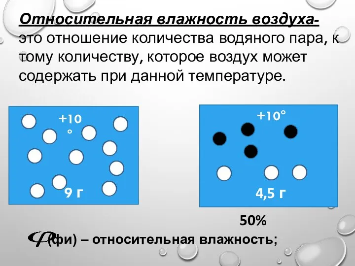 Относительная влажность воздуха- это отношение количества водяного пара, к тому количеству,