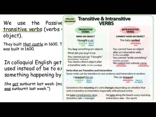 We use the Passive only with transitive verbs (verbs which take