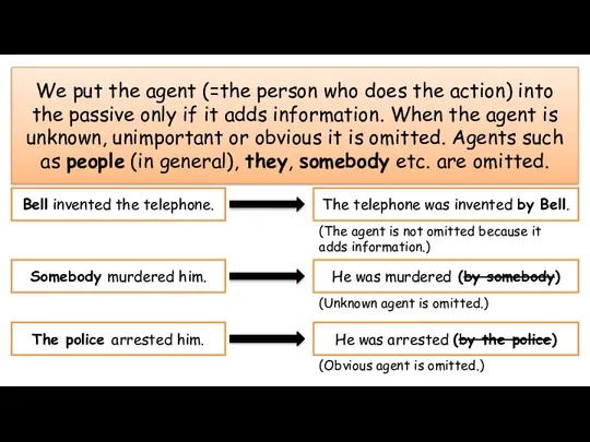 We put the agent (=the person who does the action) into