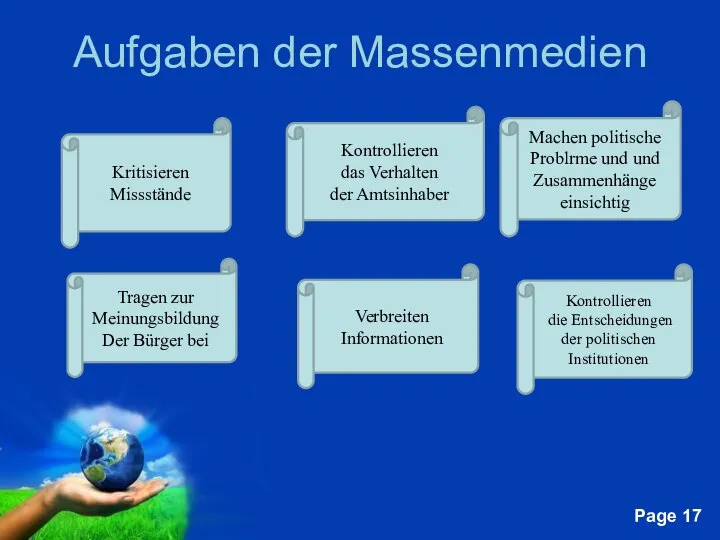 Aufgaben der Massenmedien Kritisieren Missstände Kontrollieren das Verhalten der Amtsinhaber Tragen