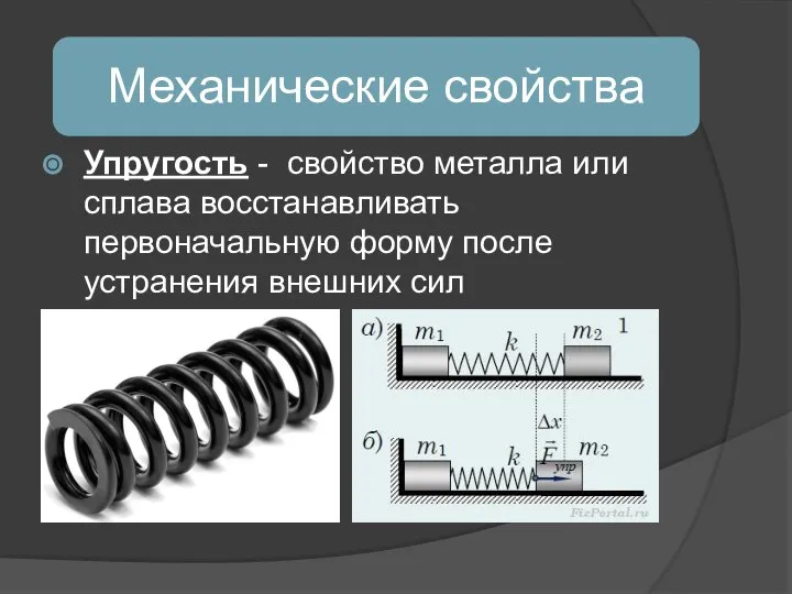 Упругость - свойство металла или сплава восстанавливать первоначальную форму после устранения внешних сил