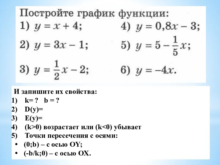 И запишите их свойства: k= ? b = ? D(y)= E(y)=