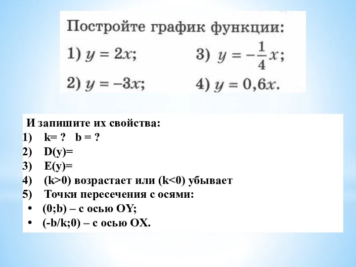 И запишите их свойства: k= ? b = ? D(y)= E(y)=