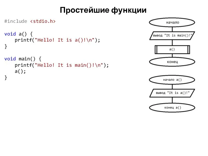 Простейшие функции #include void a() { printf("Hello! It is a()!\n"); }