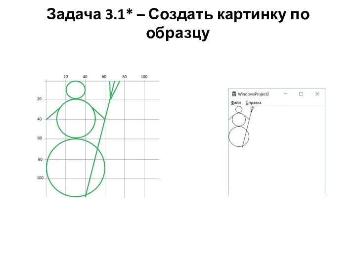 Задача 3.1* – Создать картинку по образцу