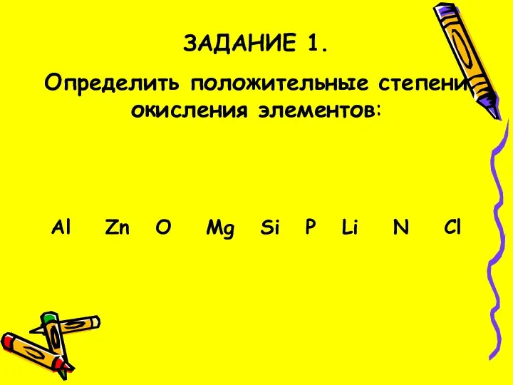 ЗАДАНИЕ 1. Определить положительные степени окисления элементов: Al Zn O Mg Si P Li N Cl