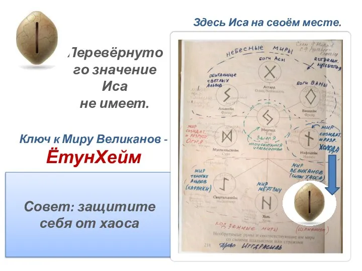 Совет: защитите себя от хаоса Перевёрнутого значение Иса не имеет. Ключ