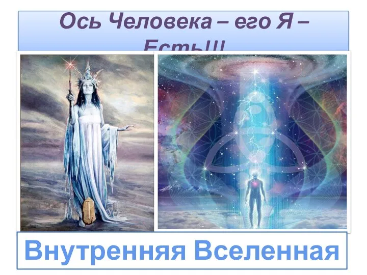 Ось Человека – его Я – Есть!!! Внутренняя Вселенная