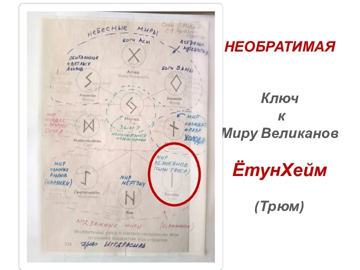 НЕОБРАТИМАЯ Ключ к Миру Великанов ЁтунХейм (Трюм)