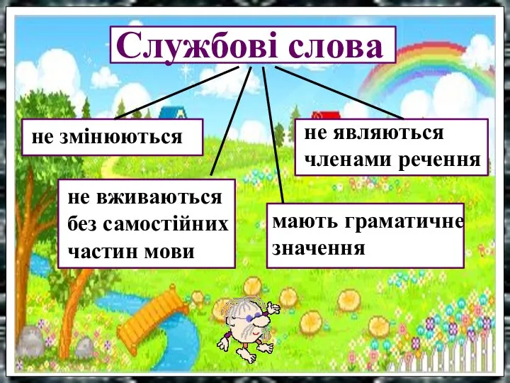 Службові слова не змінюються не вживаються без самостійних частин мови не