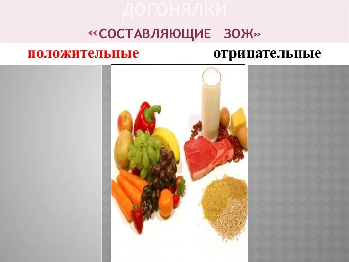 ДОГОНЯЛКИ «СОСТАВЛЯЮЩИЕ ЗОЖ» положительные отрицательные