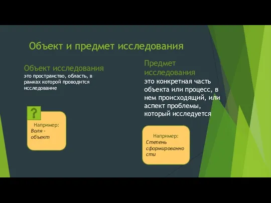 Объект и предмет исследования Объект исследования это пространство, область, в рамках