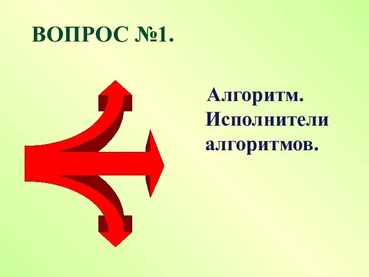 ВОПРОС №1. Алгоритм. Исполнители алгоритмов.