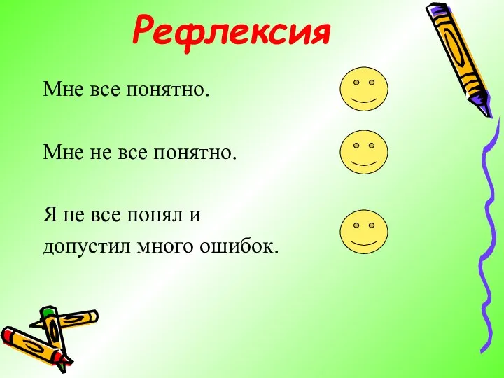 Мне все понятно. Мне не все понятно. Я не все понял и допустил много ошибок. Рефлексия