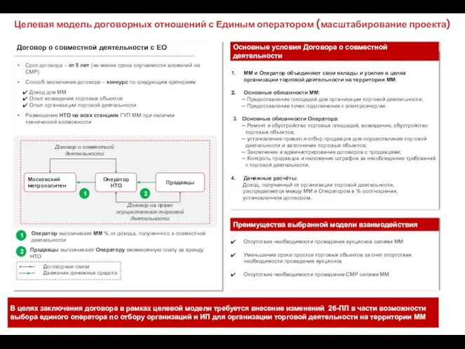 Целевая модель договорных отношений с Единым оператором (масштабирование проекта) Договор о