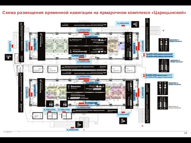 Схема размещения временной навигации на ярмарочном комплексе «Царицынский»