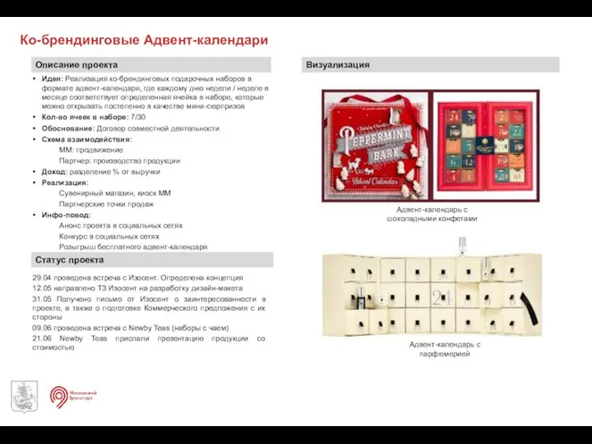 Ко-брендинговые Адвент-календари Идея: Реализация ко-брендинговых подарочных наборов в формате адвент-календаря, где