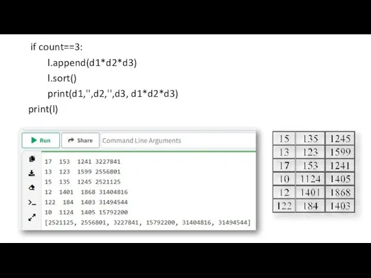 if count==3: l.append(d1*d2*d3) l.sort() print(d1,'',d2,'',d3, d1*d2*d3) print(l)