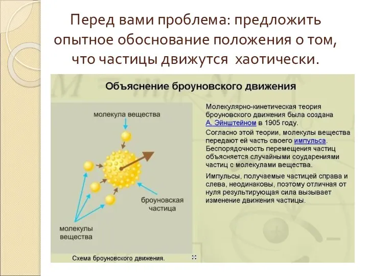 Перед вами проблема: предложить опытное обоснование положения о том, что частицы движутся хаотически.