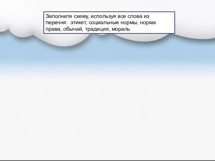 Заполните схему, используя все слова из перечня: этикет, социальные нормы, норма права, обычай, традиция, мораль