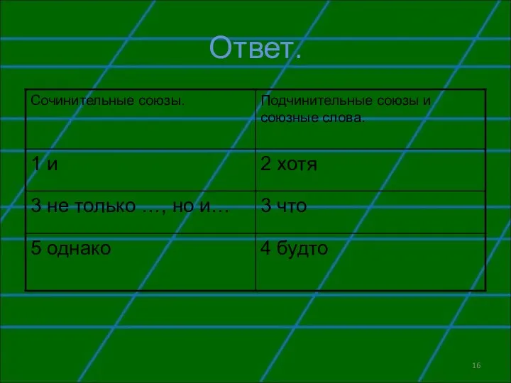 Ответ.