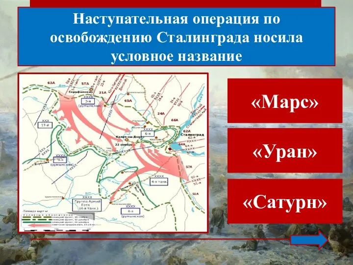 Наступательная операция по освобождению Сталинграда носила условное название «Марс» «Сатурн» «Уран»