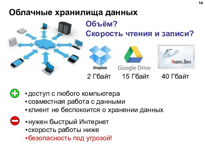 Облачные хранилища данных Объём? Скорость чтения и записи? доступ с любого