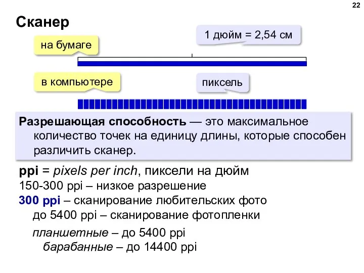 Сканер ppi = pixels per inch, пиксели на дюйм 150-300 ppi