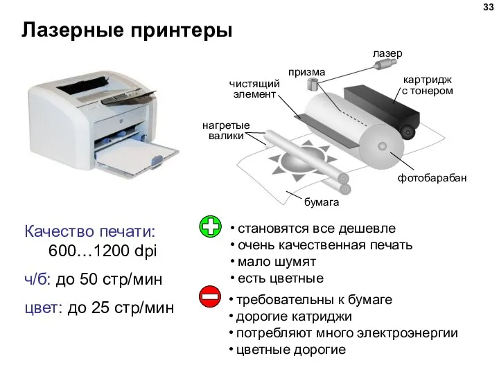 Лазерные принтеры Качество печати: 600…1200 dpi ч/б: до 50 стр/мин цвет: