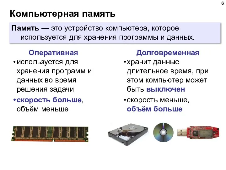 Компьютерная память Оперативная Долговременная используется для хранения программ и данных во