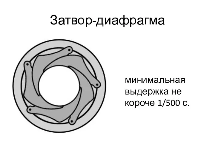 Затвор-диафрагма минимальная выдержка не короче 1/500 с.