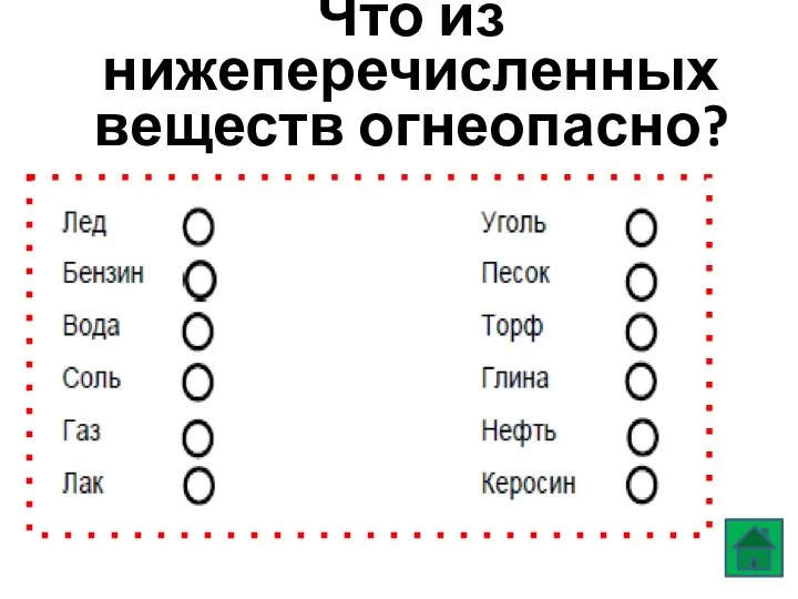 Что из нижеперечисленных веществ огнеопасно?