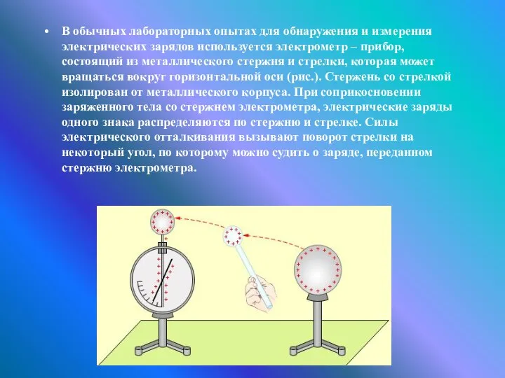 В обычных лабораторных опытах для обнаружения и измерения электрических зарядов используется