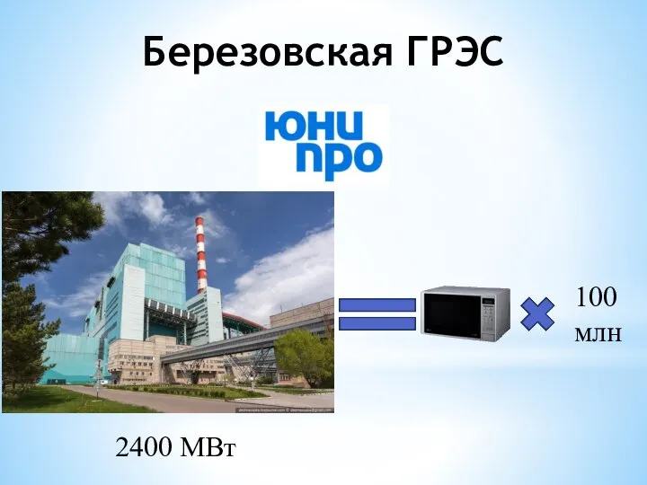 Березовская ГРЭС 2400 МВт 100 млн