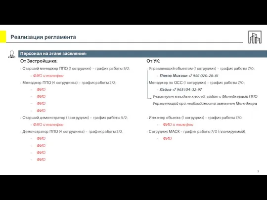 Персонал на этапе заселения: От Застройщика: • Старший менеджер ППО (1