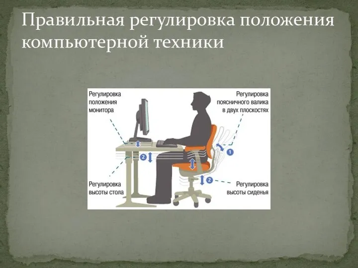 Правильная регулировка положения компьютерной техники