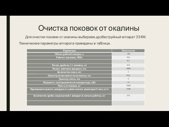 Очистка поковок от окалины Для очистки поковки от окалины выбираем дробеструйный