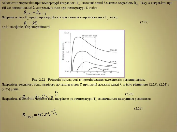 Абсолютно чорне тіло при температурі яскравості Тк і довжині хвилі λ