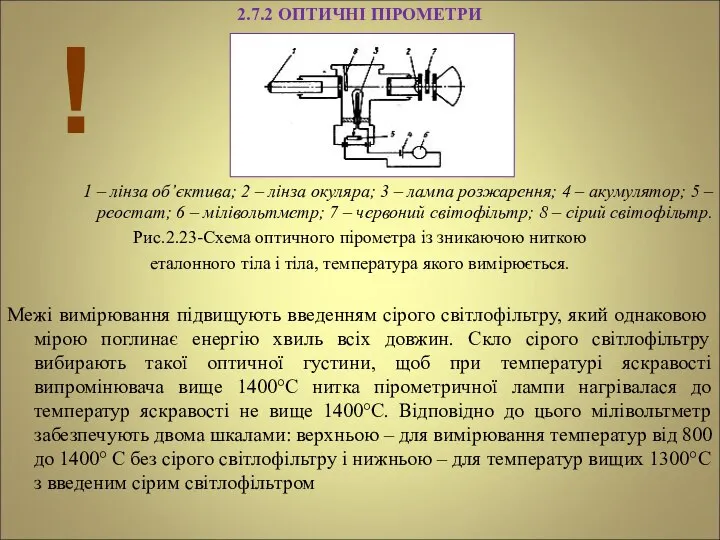 2.7.2 ОПТИЧНІ ПІРОМЕТРИ 1 – лінза об’єктива; 2 – лінза окуляра;