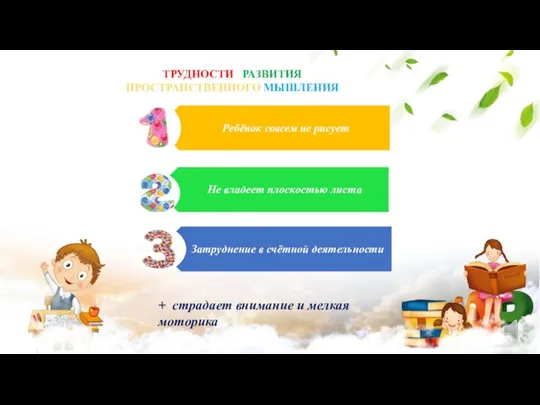 ТРУДНОСТИ РАЗВИТИЯ ПРОСТРАНСТВЕННОГО МЫШЛЕНИЯ + страдает внимание и мелкая моторика