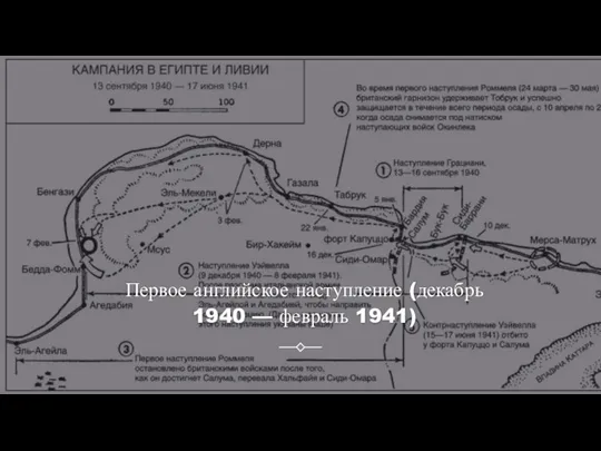 Первое английское наступление (декабрь 1940 — февраль 1941)