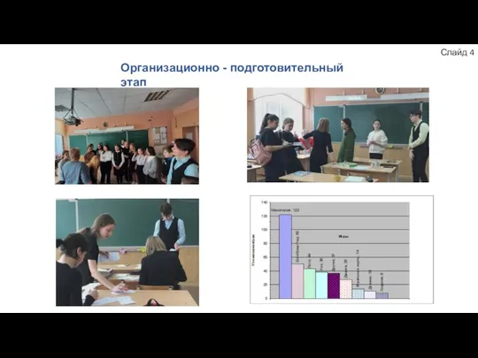 Организационно - подготовительный этап Слайд 4