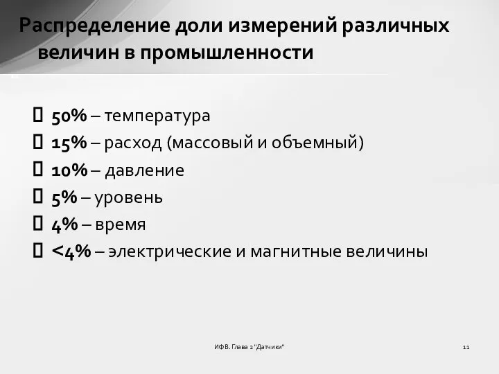 ИФВ. Глава 2 "Датчики" Распределение доли измерений различных величин в промышленности