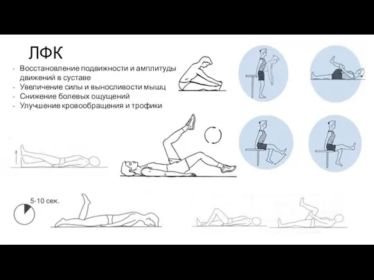 ЛФК Восстановление подвижности и амплитуды движений в суставе Увеличение силы и