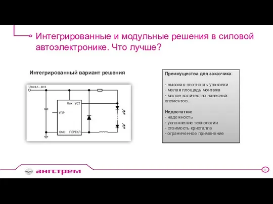 Интегрированные и модульные решения в силовой автоэлектронике. Что лучше? Преимущества для