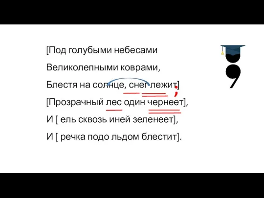 [Под голубыми небесами Великолепными коврами, Блестя на солнце, снег лежит] [Прозрачный