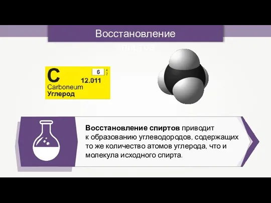 Восстановление спиртов Восстановление спиртов приводит к образованию углеводородов, содержащих то же